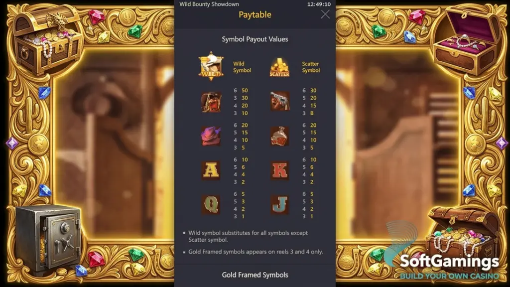 Tỉ Lệ Trả Thưởng Bounty Showdown Betvip