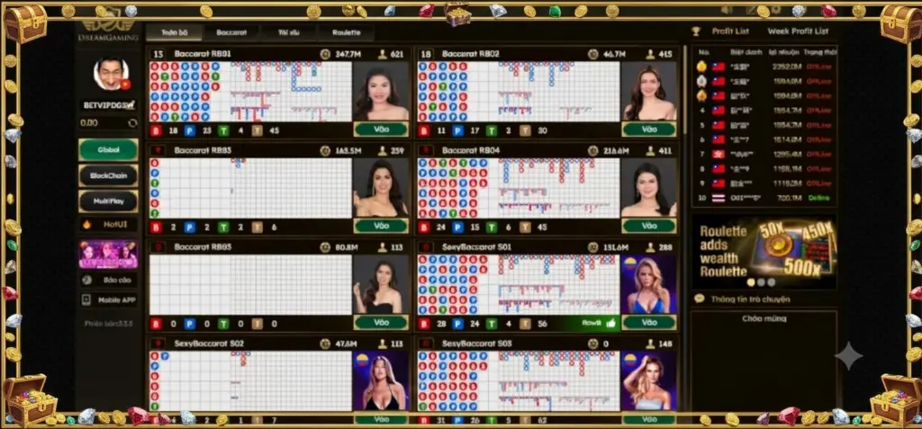 DG Baccarat Betvip