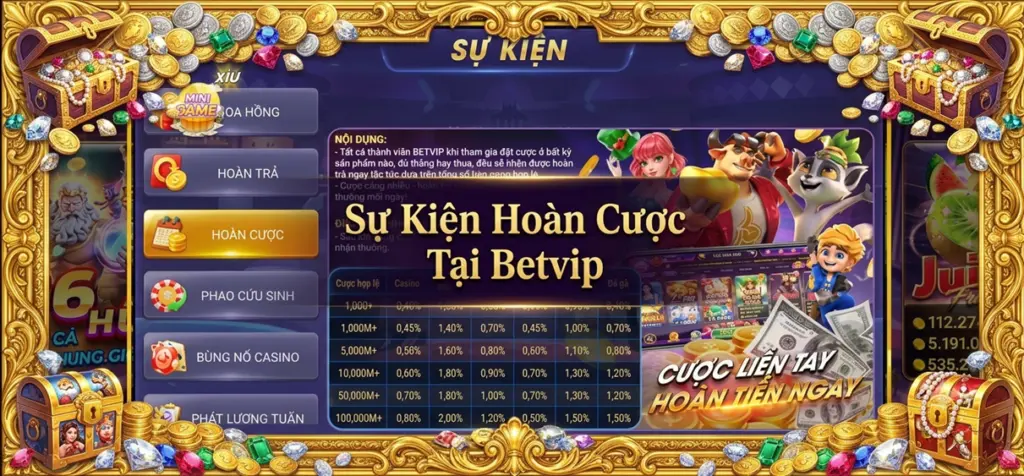 Sự Kiện Hoàn Cược Betvip