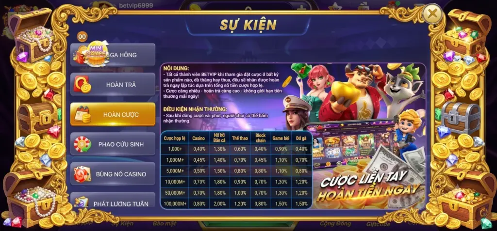 Sự Kiện Hoàn Cược Betvip