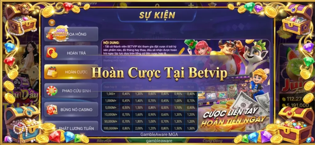 Sự Kiện Hoàn Cược Betvip
