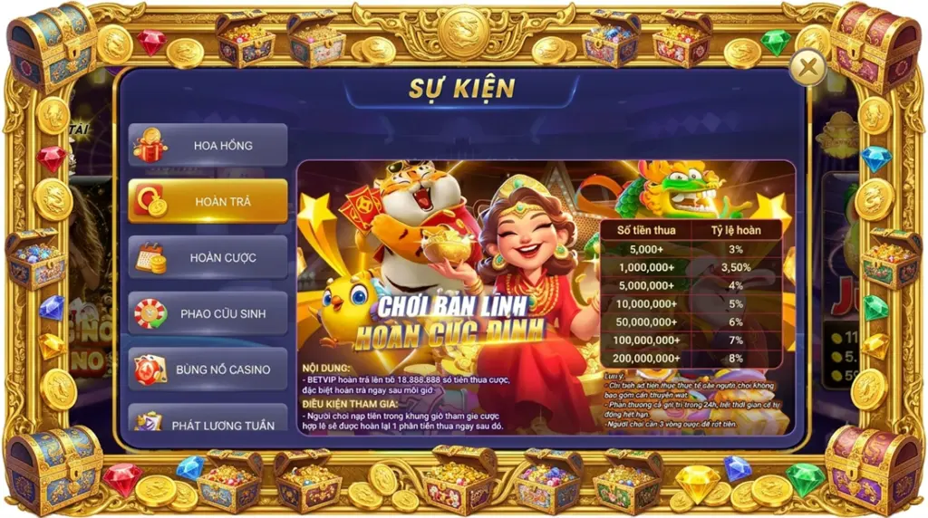 Sự Kiện Hòa Trả Betvip